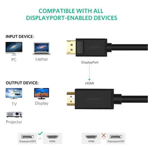 10239 4K DisplayPort Male to HDMI Male 1.5M Cable