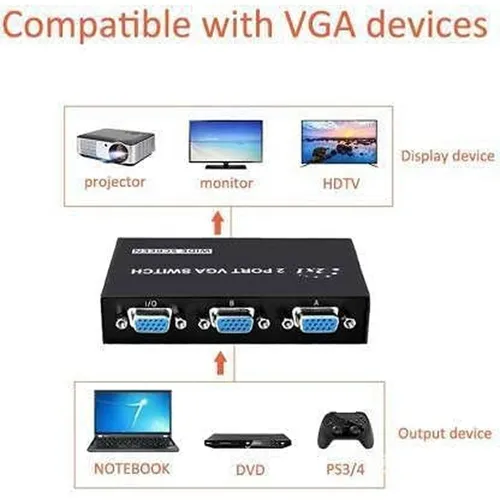 2 Port VGA Switch for PC, TV, Monitor