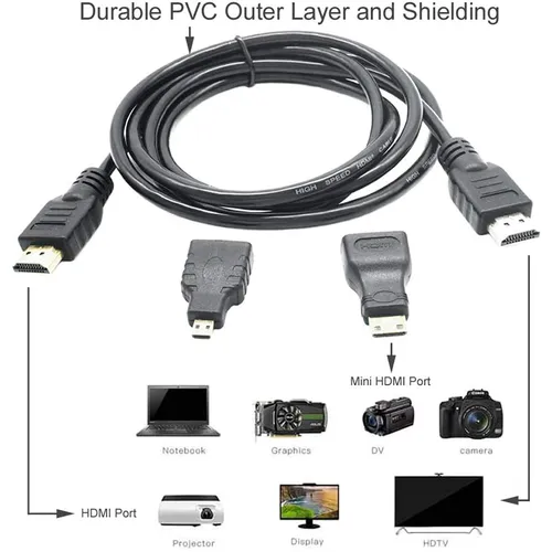 3 In 1 HDMI to HDMI Cable with Mini HDMI and Micro HDMI Adapter Converter Kit