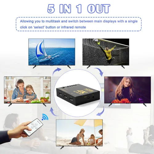 4k HDMI Switch Splitter 5 Port Selector Switcher Hub IR Remote HDTV 5 in 1 out – A Grade