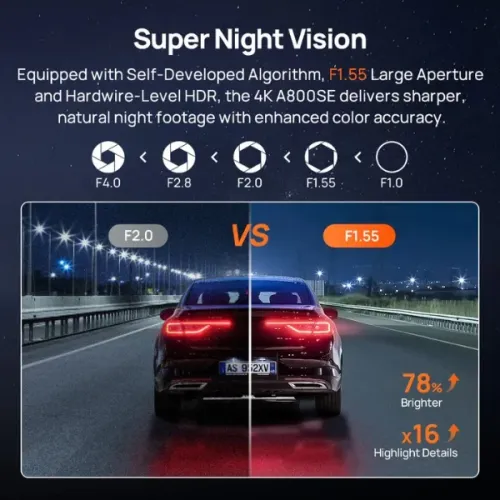 70mai Dash Cam 4K A800SE Set