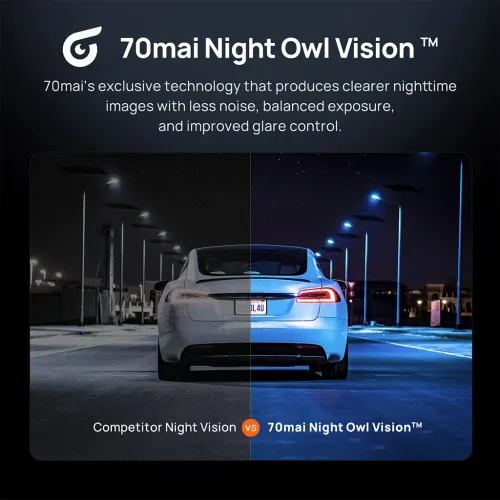 70mai Dash Cam 4K Omni HDR Set