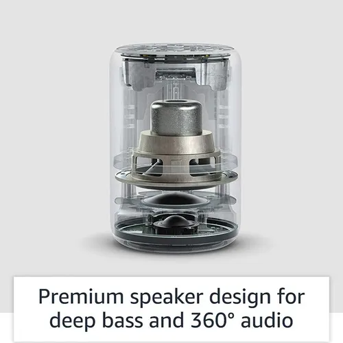 Amazon Echo Plus 2nd Generation