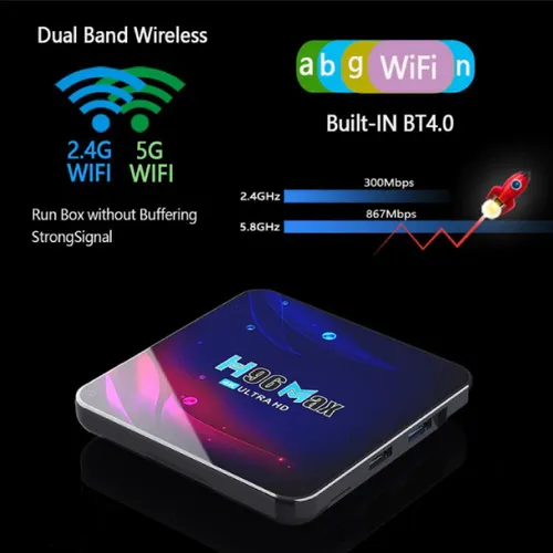Android TV Box H96 MAX 2GB RAM, 16GB ROM (Smart TV console)