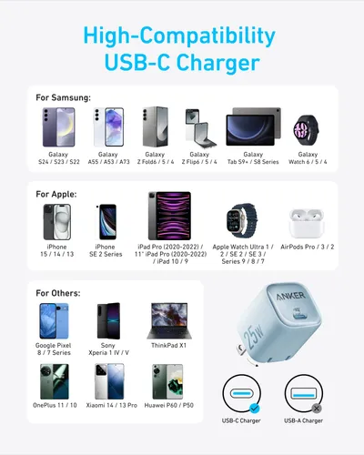 Anker 25W Compact Charger