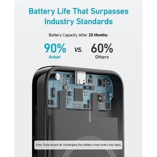 Anker 321 12W 5000mAh Magnetic Battery (MagGo)