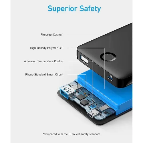 Anker 323 USB-C 10000mAh Power Bank (PowerCore PIQ)