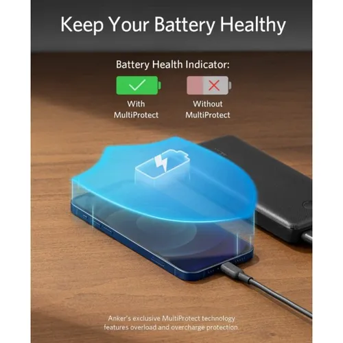 Anker 325 (PowerCore 20K) Power Bank