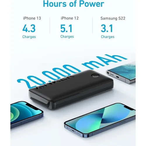 Anker 335 (PowerCore 20K) Power Bank