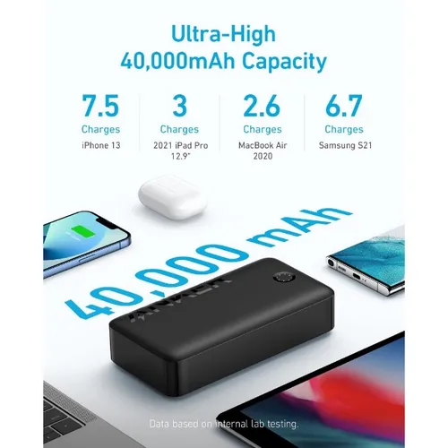Anker 347 A1377H11 (PowerCore 40K) Power Bank