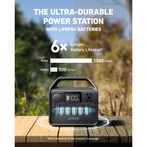 Anker 521 256Wh PowerHouse