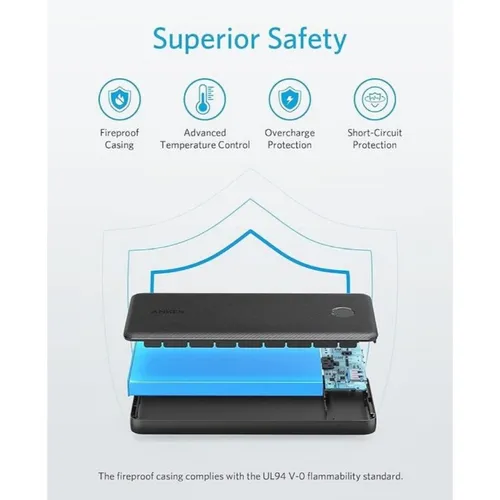 Anker 523 20W PowerCore 10000mAh Power Bank