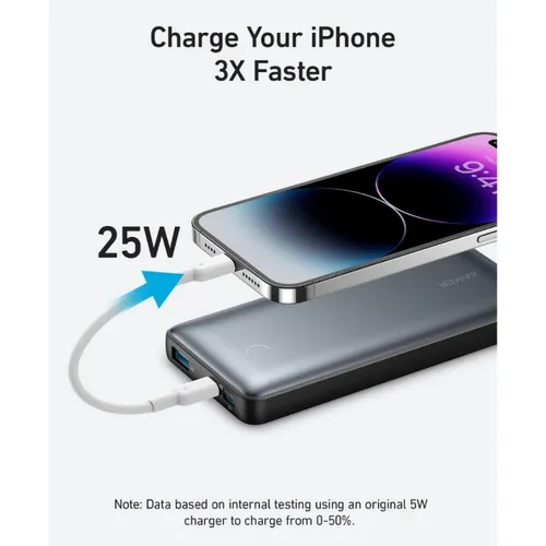 Anker 533 25W PowerCore 10000mAh Power Bank