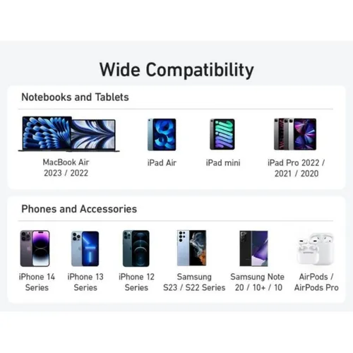 Anker 533 25W PowerCore 10000mAh Power Bank