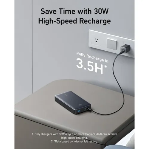 Anker 537 A1379H11 (PowerCore 24K) Laptop Power Bank