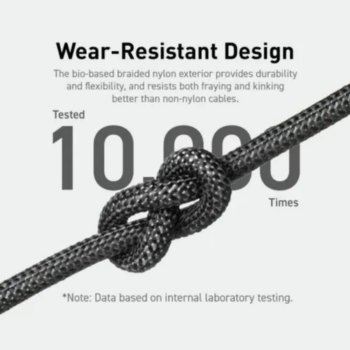 Anker 544 A80F2H11 Bio-Nylon 6ft USB-C to USB-C Cable