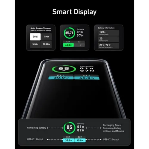 Anker 723 130W Prime 12K Power Bank