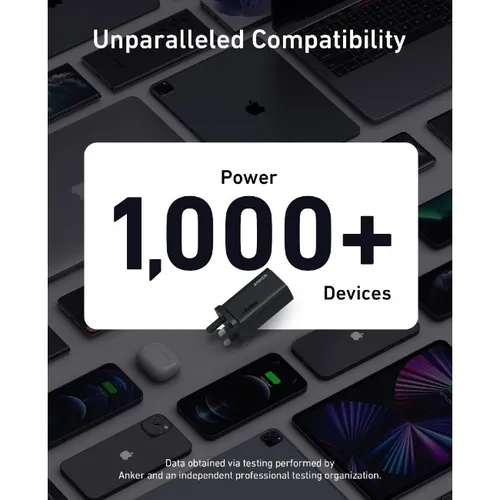 Anker 737 120W GaNPrime Charger