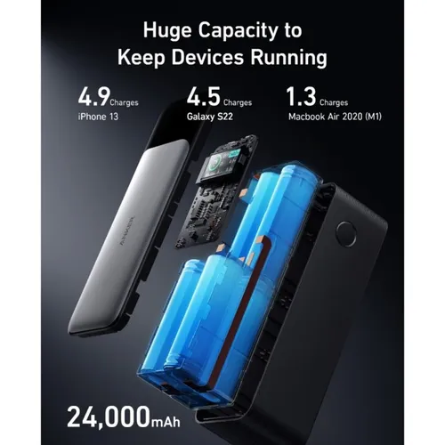 Anker 737 140W PowerCore 24K Power Bank