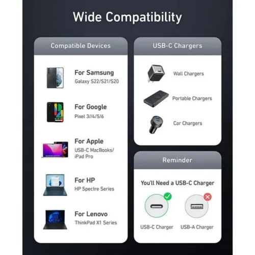 Anker 765 140W USB-C to USB-C Cable