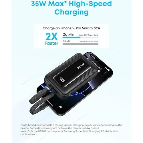 Anker A110LH12 Zolo 35W 10000mAh Power Bank with Built-in Dual USB-C Cables