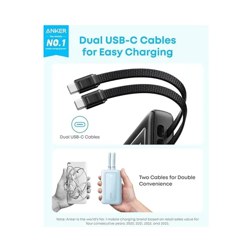 Anker A110MH12 Zolo 45W 20000mAh Power Bank with Dual Built-in USB-C Cables