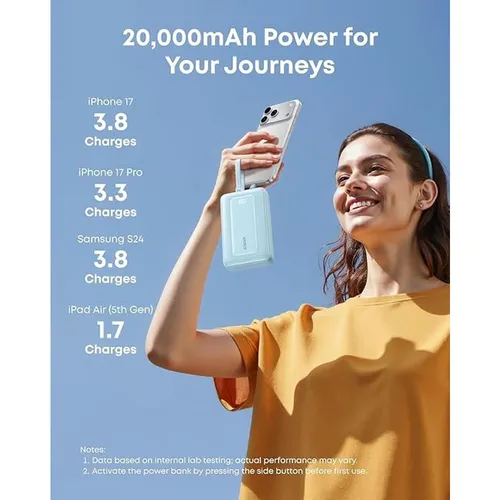 Anker A110MH12 Zolo 45W 20000mAh Power Bank with Dual Built-in USB-C Cables
