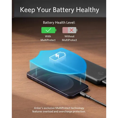 Anker A1229 PowerCore Slim 10000mAh Power Bank