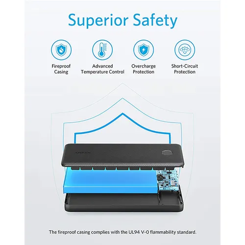Anker A1244 PowerCore Slim 10000 PD Power Bank