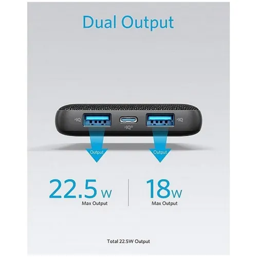 Anker A1248H31 PowerCore III Sense 10K 20W 10000mAh Power Bank