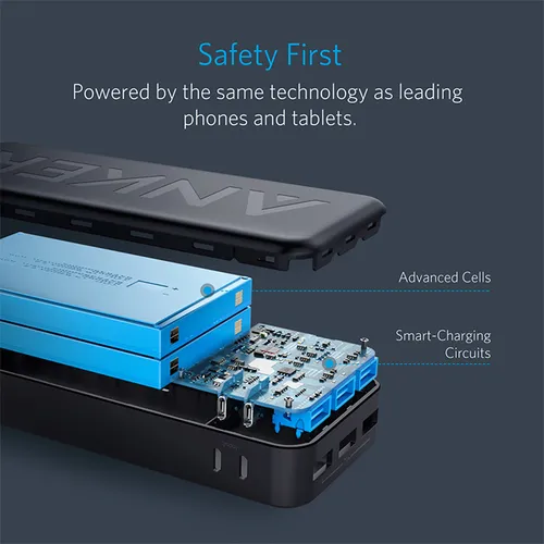 Anker A1273H11 PowerCore Elite II 20000mAh Power Bank