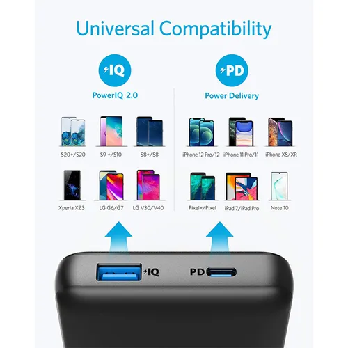 Anker A1287H11 PowerCore Essential 20000mAh PD Power Bank