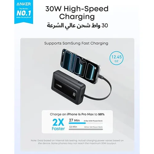 Anker A1384H11 20K 30W 20000mAh Power Bank