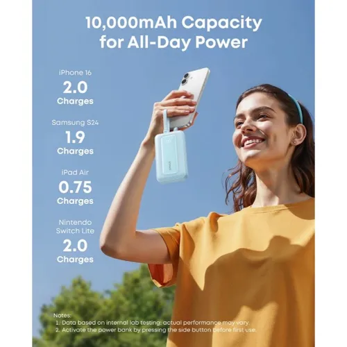 Anker A1680H12 Zolo 35W 10000mAh Power Bank with Built-in Dual USB-C Cables