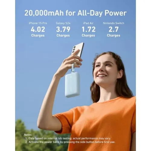 Anker A1681H11 Zolo 30W Portable Charger 20000mAh Power Bank with Built-in USB-C And Lightning Cable