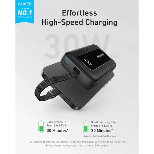 Anker A1688 Zolo 30W 10000mAh Power Bank with Built-In USB-C Cable