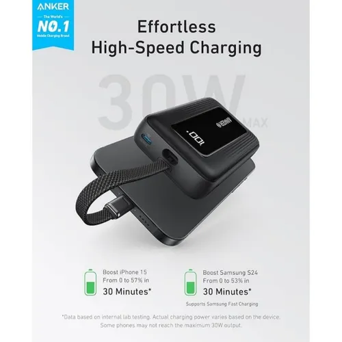 Anker A1688H11 Zolo 30W Portable Charger 10000mAh Power Bank with Built-in USB-C Cable
