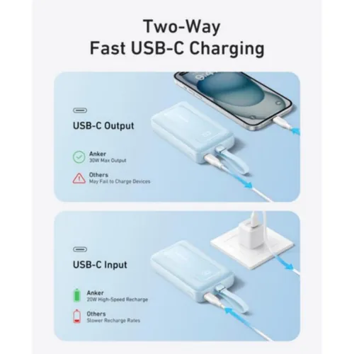 Anker A1688H31 Zolo 30W Portable Charger 10000mAh Power Bank with Built-in USB-C Cable