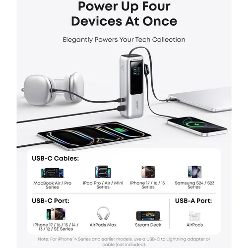 Anker A1695 25K 165W 25000mAh Laptop Power Bank with Built-In and Retractable Cables