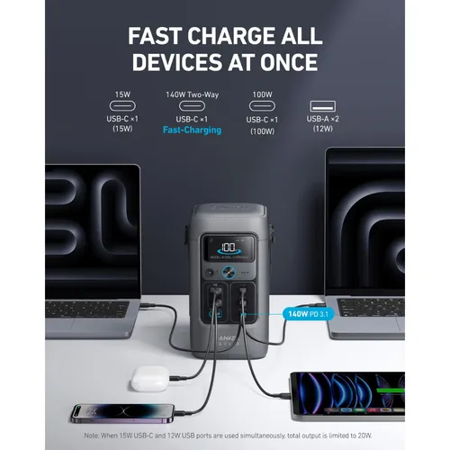 Anker A1727 SOLIX C200 200W 192Wh DC Portable Power Station