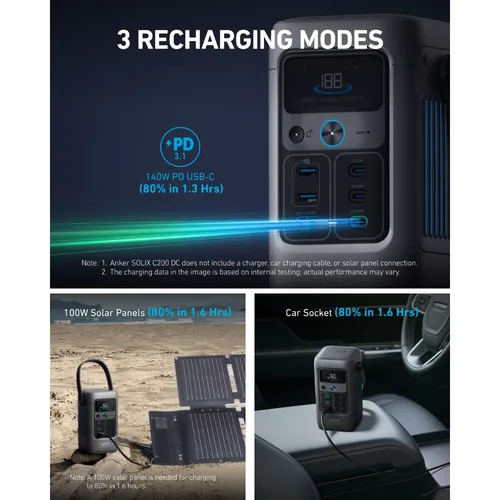 Anker A1727 SOLIX C200 200W 192Wh DC Portable Power Station