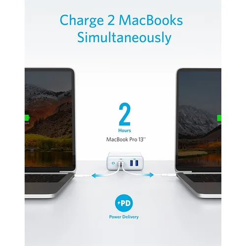 Anker A2041 PowerPort Atom PD 4 Super Powerful Charger with Power Delivery