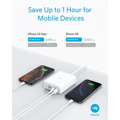 Anker A2041 PowerPort Atom PD 4 Super Powerful Charger with Power Delivery