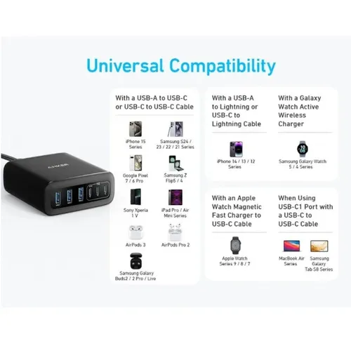Anker A2154 112W GaN Desktop Charger