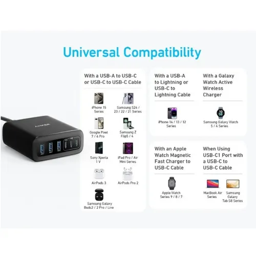 Anker A2154K11 112W 6 Ports USB C Charger 3 Pin