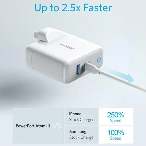 Anker A2322 PowerPort Atom III 2-Port 3 Pin Wall Charger