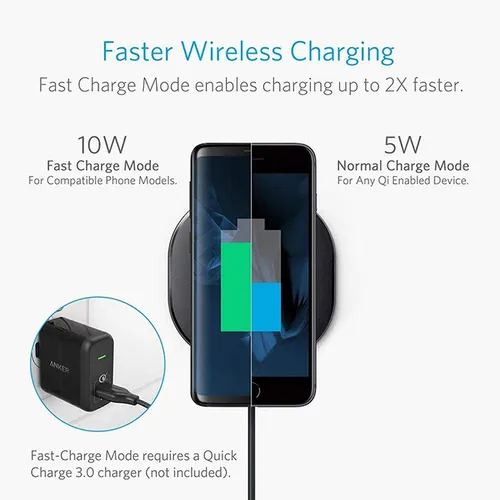 Anker A2513H12 PowerPort 10W Wireless Charging Pad