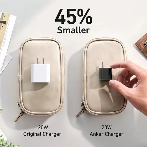 Anker A2637 511 Nano Pro 20W USB-C Charger