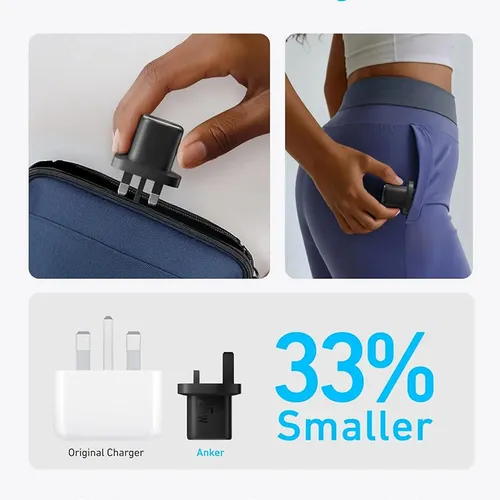 Anker A2656 25W Compact UK 3 Pin USB-C Charger
