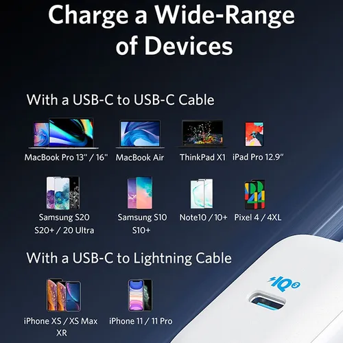 Anker A2712 PowerPort III 65W Pod USB-C Fast Charger with Worldwide Plug Set